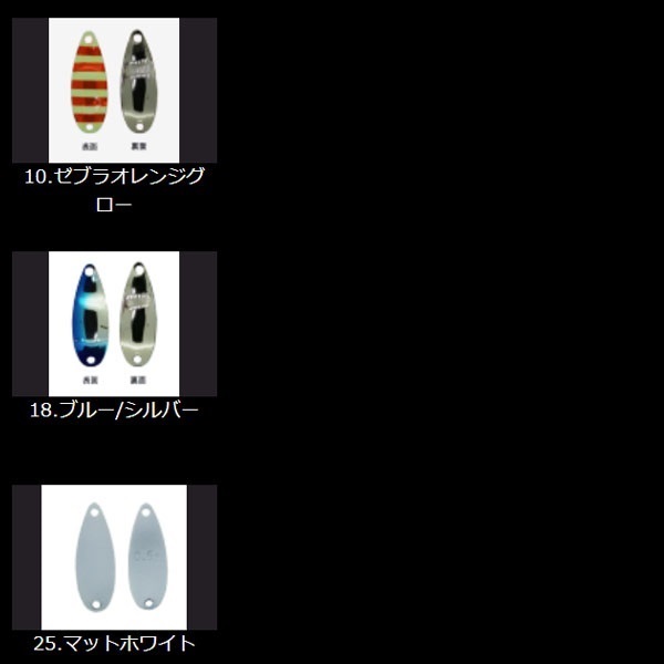 EST 0.6g